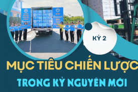 TỪ NỘI LỰC ĐỔI MỚI ĐẾN KHÁT VỌNG VƯƠN TẦM, KỲ 2: MỤC TIÊU CHIẾN LƯỢC TRONG KỶ NGUYÊN MỚI